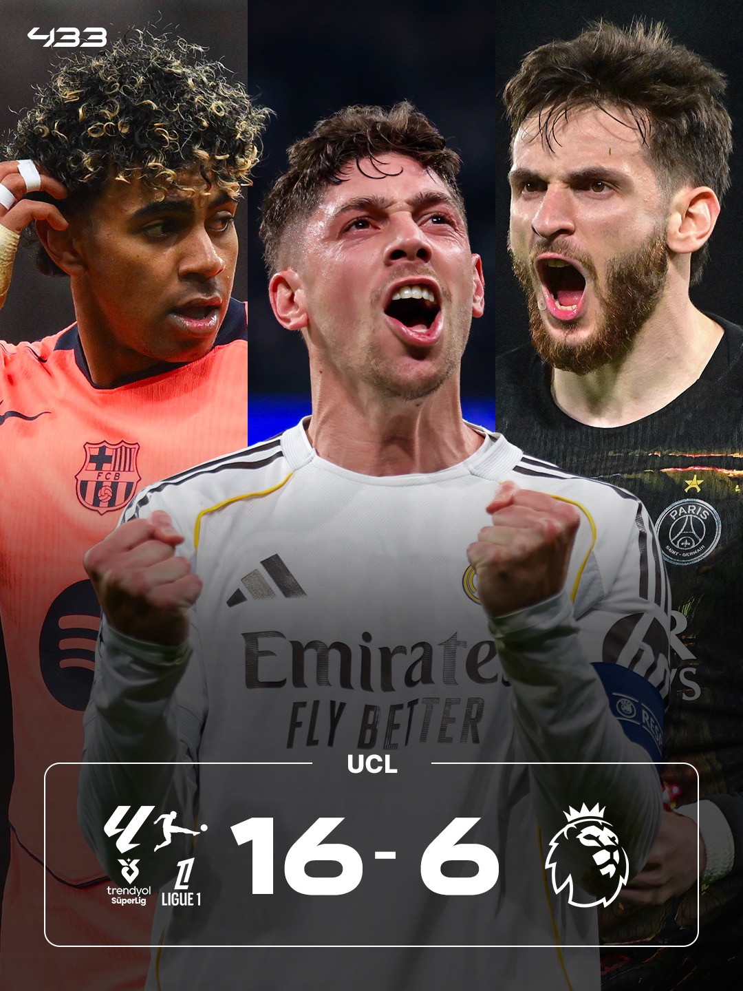 bsport-五大联赛欧战：英超9战1胜，西甲3胜2平1负 德甲5队1胜意甲4队1胜